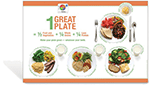 1 Great Plate Make It Yours Poster 23 x 35