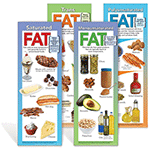 Types of Fat Poster Set