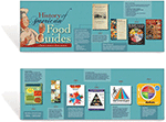 History of Food Guides Poster