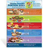 MyPlate Portion Size Poster