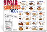 Sugar Shockers Foods Poster