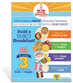 Build a Balanced Breakfast Poster