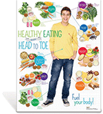 Teen Healthy Eating from Head to Toe Poster