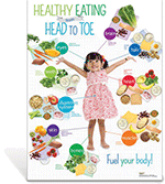 Preschool Healthy Eating from Head to Toe Poster