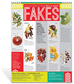Fruit and Veggie Fakes Poster