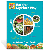 MyPlate Farm Fresh Foods Poster