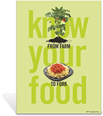 Know Your Food Poster