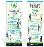 FCS Careers Poster Set