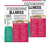 Foodborne Illness Posters