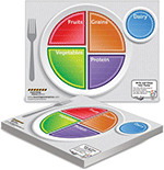 MyPlate Mini Dry Erase Menu Cards