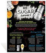 Be Sugar Smart Poster