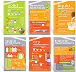 Kitchen Math Poster Set