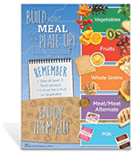 Build Your Meal from the Plate Up Poster