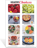 Healthy Choices Poster