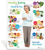 Older Adult Healthy Eating From Head to Toe Poster