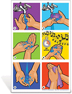 Hand Washing Graphics Poster