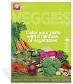Veggies MyPlate Food Group Poster