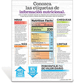 Get to Know Nutrition Facts Labels Spanish Poster