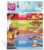 MyPlate for Breastfeeding Moms Spanish Poster