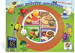 Active Kids MyPlate Spanish Poster