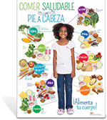 Kids Healthy Eating from Head to Toe Spanish Poster