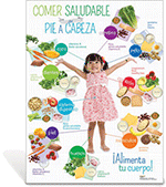 Preschool Healthy Eating from Head to Toe Spanish Poster
