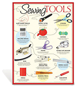 Sewing Tools Poster