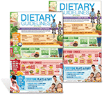 2015-2020 Dietary Guidelines 11 x 17 Poster Set