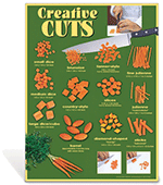 Creative Cuts Poster