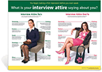 Interview Attire Poster