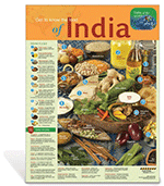 International Foods India Poster