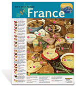 International Foods France Poster  