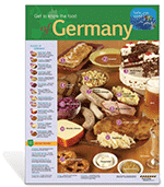 International Foods Germany Poster