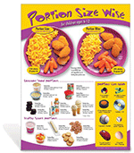 Kids Portion Size Wise Poster Ages 6-12