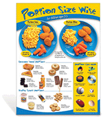 Portion Size Wise Poster Ages 2-5