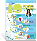 10 Ways to Drink Water Poster