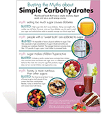 Myth Busters: Simple Carbs Poster