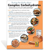Myth Busters: Complex Carbs Poster