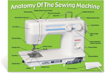 Sewing Machine Poster