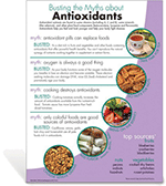 Myth Busters: Antioxidants Poster