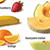 Basic Fruits Poster