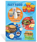 Fast Food Poster