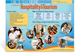 Career Cluster: Hospitality and Tourism Poster