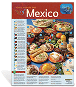 International Foods Mexico Poster