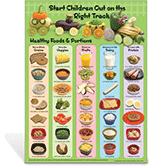 Healthy Foods and Portions Train Poster