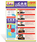 Childrens CPR Poster