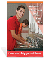 Hand Washing Teen Boy Poster