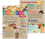 Junk Food Facts Handouts