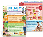 2015-2020 Dietary Guidelines Handouts
