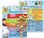 MyPlate for Expecting Moms Spanish Handouts